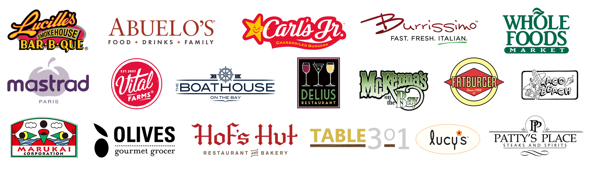 Restaurant and Food Industry Marketing - ASTRALCOM